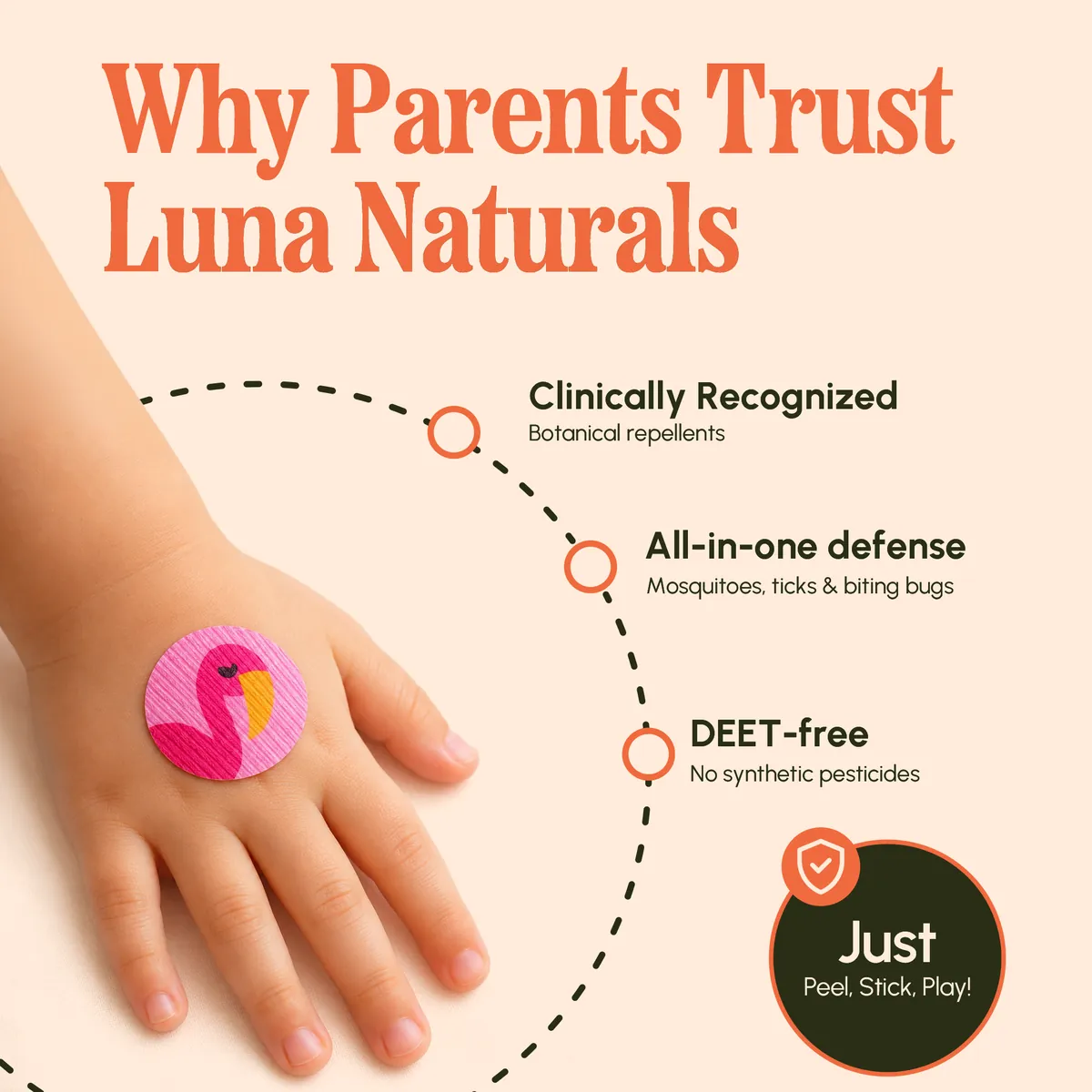 Mosquito Repellent Patches – image 5